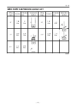 Preview for 11 page of Toyota FORKLIFT 5FD33 Manual