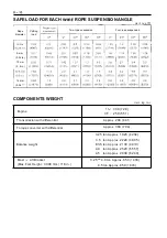 Preview for 12 page of Toyota FORKLIFT 5FD33 Manual