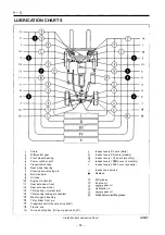 Preview for 14 page of Toyota FORKLIFT 5FD33 Manual