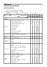 Preview for 16 page of Toyota FORKLIFT 5FD33 Manual