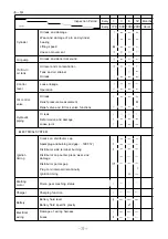 Preview for 20 page of Toyota FORKLIFT 5FD33 Manual