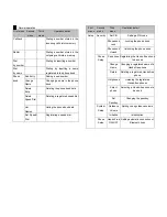 Preview for 12 page of Toyota FT0001a Instructions Manual