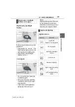 Предварительный просмотр 29 страницы Toyota GR Supra Owner'S Manual