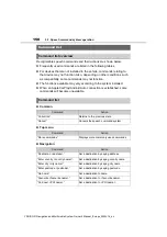 Preview for 150 page of Toyota GR YARIS Quick Manual