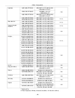 Preview for 31 page of Toyota GUN120R-BTTLXT3 Body Section Manual