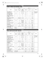 Предварительный просмотр 59 страницы Toyota HC325 Instruction Manual