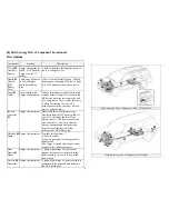 Предварительный просмотр 9 страницы Toyota Highlander 2008 Emergency Response Manual