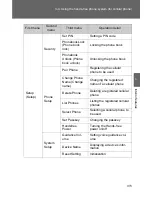 Preview for 349 page of Toyota Highlander 2012 Owner'S Manual