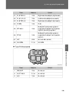 Preview for 480 page of Toyota Highlander 2012 Owner'S Manual