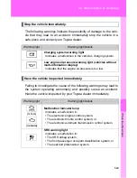 Preview for 503 page of Toyota Highlander 2012 Owner'S Manual