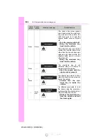 Preview for 586 page of Toyota HIGHLANDER 2014 Instruction Manual