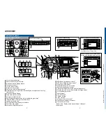 Preview for 3 page of Toyota highlander 2015 Quick Reference Manual