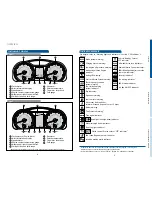 Preview for 4 page of Toyota highlander 2015 Quick Reference Manual