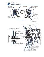 Preview for 4 page of Toyota HIGHLANDER 2017 Quick Reference Manual