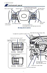 Предварительный просмотр 4 страницы Toyota Highlander 2021 Quick Reference Manual