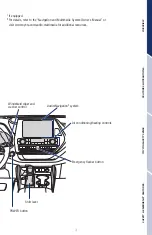 Предварительный просмотр 5 страницы Toyota Highlander 2021 Quick Reference Manual