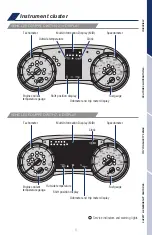 Предварительный просмотр 7 страницы Toyota Highlander 2021 Quick Reference Manual