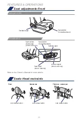 Предварительный просмотр 22 страницы Toyota Highlander 2021 Quick Reference Manual