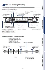 Предварительный просмотр 31 страницы Toyota Highlander 2021 Quick Reference Manual