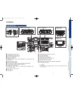 Preview for 3 page of Toyota HIGHLANDER HYBRID 2010 Quick Reference Manual