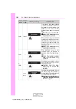 Preview for 592 page of Toyota Highlander Hybrid 2017 Owner'S Manual