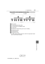 Preview for 655 page of Toyota Highlander Hybrid 2017 Owner'S Manual