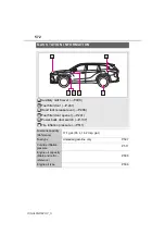 Предварительный просмотр 572 страницы Toyota Highlander Hybrid 2020 Owner'S Manual