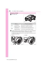 Preview for 765 page of Toyota HILUX DC Owner'S Manual