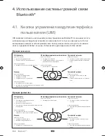 Preview for 151 page of Toyota IHF1700 Owner'S Manual