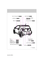 Preview for 7 page of Toyota IQ 2012 Owner'S Manual