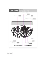 Preview for 8 page of Toyota IQ 2012 Owner'S Manual