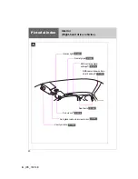 Preview for 20 page of Toyota IQ 2012 Owner'S Manual