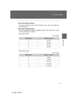 Preview for 191 page of Toyota IQ 2012 Owner'S Manual