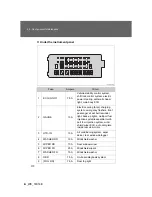 Preview for 370 page of Toyota IQ 2012 Owner'S Manual