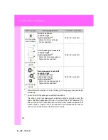 Preview for 400 page of Toyota IQ 2012 Owner'S Manual