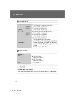 Preview for 452 page of Toyota IQ 2012 Owner'S Manual