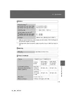 Preview for 455 page of Toyota IQ 2012 Owner'S Manual