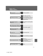 Preview for 471 page of Toyota IQ 2012 Owner'S Manual