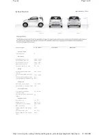 Preview for 1 page of Toyota IQ Dimensions