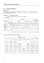 Предварительный просмотр 78 страницы Toyota JAT710 Installation Manual