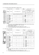 Предварительный просмотр 80 страницы Toyota JAT710 Installation Manual