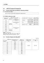 Предварительный просмотр 96 страницы Toyota JAT710 Installation Manual