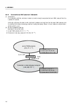 Предварительный просмотр 118 страницы Toyota JAT710 Installation Manual