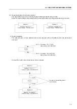 Предварительный просмотр 119 страницы Toyota JAT710 Installation Manual