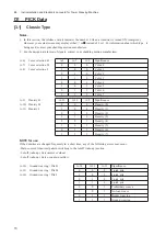 Preview for 74 page of Toyota JAT810 Manual