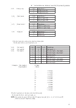 Preview for 75 page of Toyota JAT810 Manual