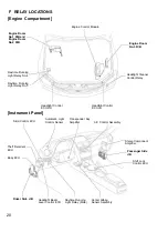 Предварительный просмотр 21 страницы Toyota JCE10 Wiring Diagram Manual