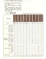 Preview for 8 page of Toyota KR 460 Instruction Manual