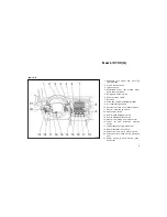 Предварительный просмотр 3 страницы Toyota Land Cruiser 100 Operating Manual