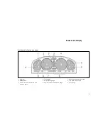 Предварительный просмотр 5 страницы Toyota Land Cruiser 100 Operating Manual